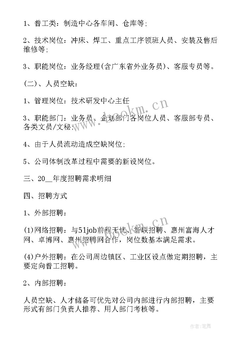 最新主播招聘计划书 招聘专员工作计划(实用5篇)