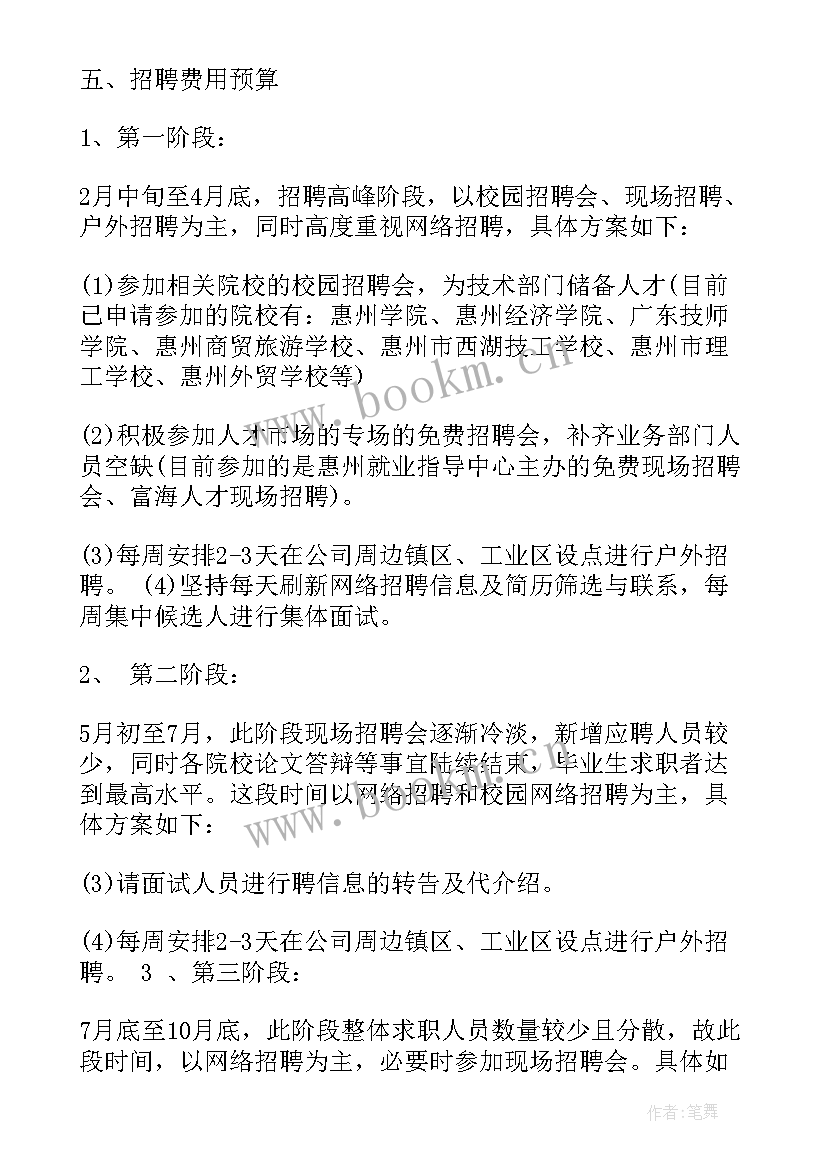 最新主播招聘计划书 招聘专员工作计划(实用5篇)