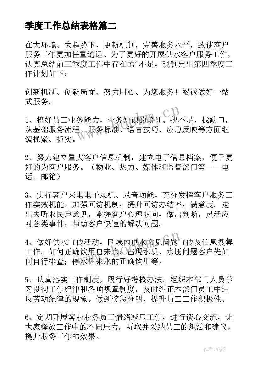 季度工作总结表格 季度工作计划(大全7篇)