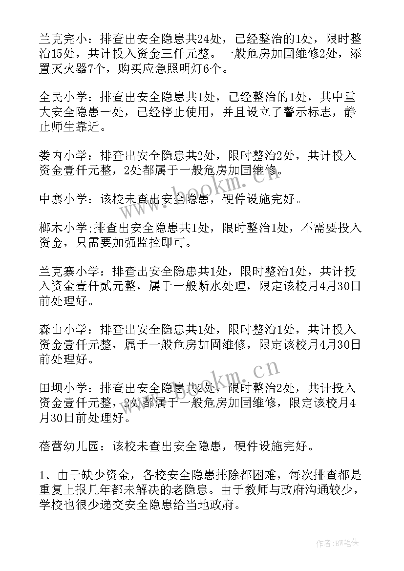 2023年环保隐患排查治理管理制度 安全隐患排查工作总结(模板6篇)