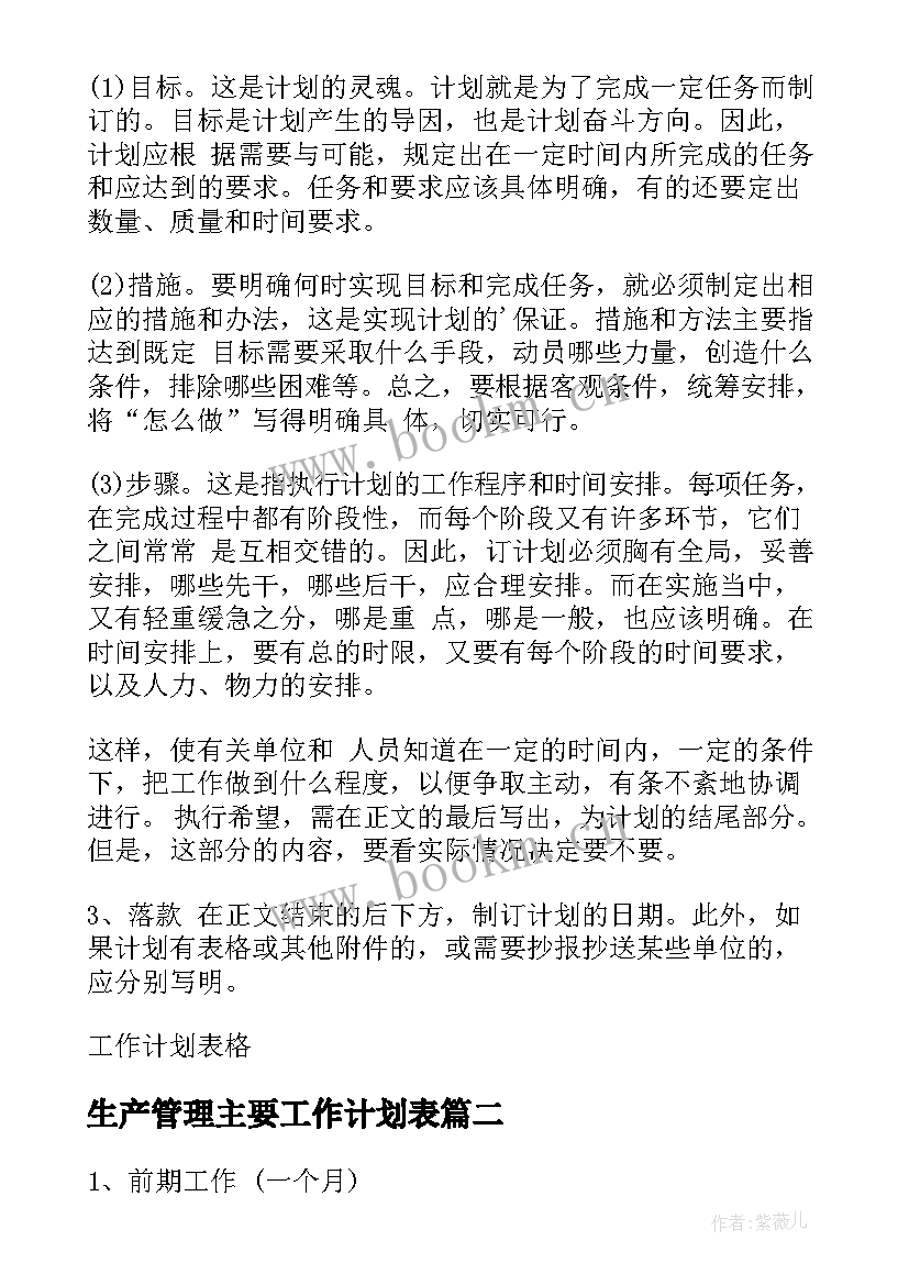 最新生产管理主要工作计划表(实用9篇)