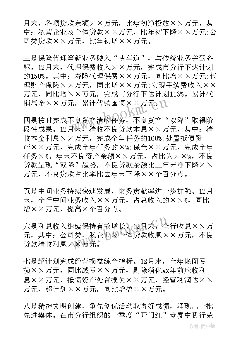 最新金融市场业务工作总结 局金融工作总结(优质8篇)