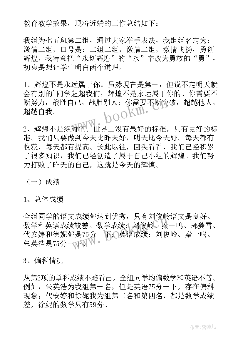 最新导师年度工作总结 导师工作总结(优秀6篇)