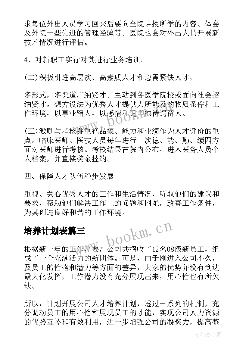 培养计划表 人才培养工作计划(通用6篇)