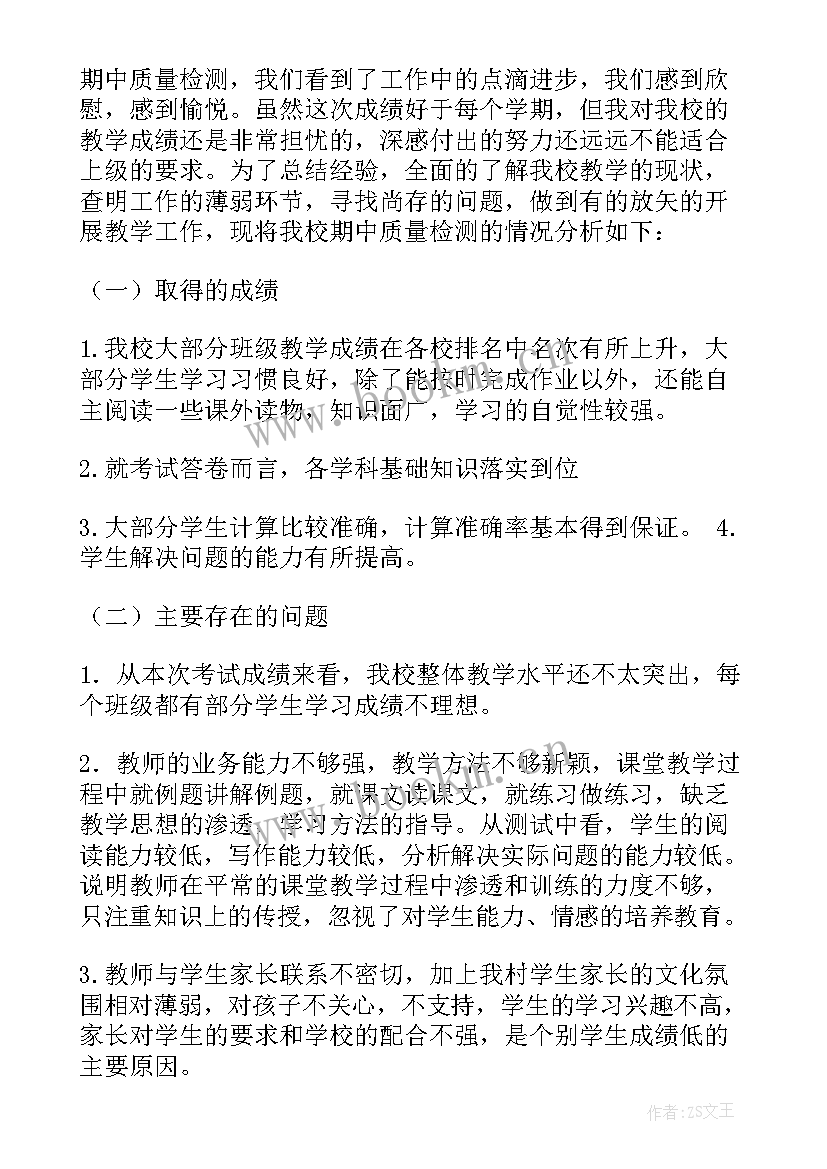 最新足浴店质检工作总结(优秀5篇)