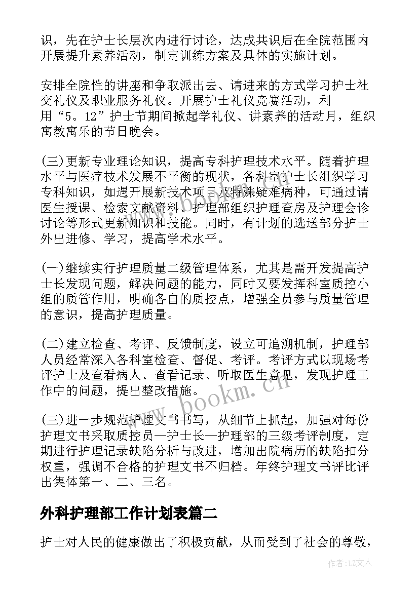 2023年外科护理部工作计划表(模板8篇)