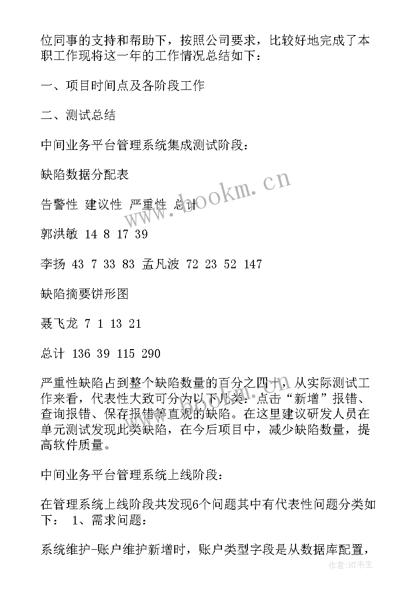 2023年软件测试工作总结及收获(汇总8篇)