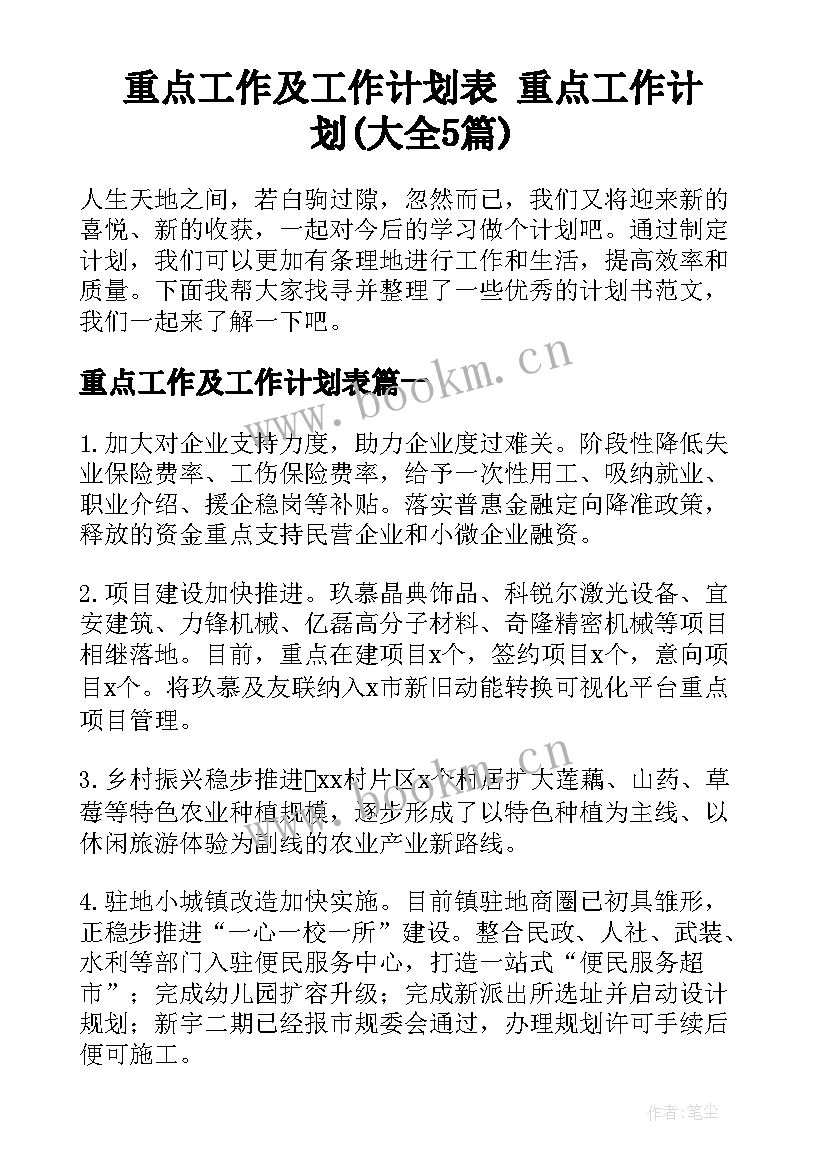 重点工作及工作计划表 重点工作计划(大全5篇)