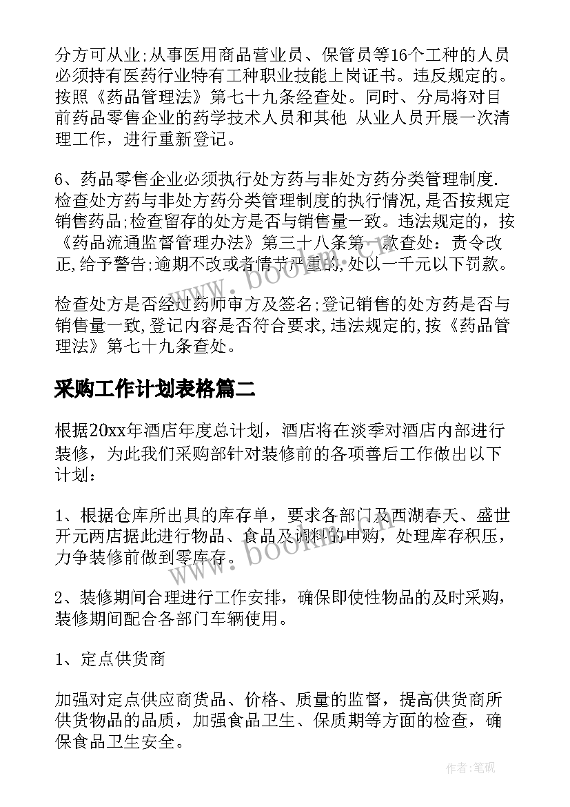 最新采购工作计划表格(汇总7篇)