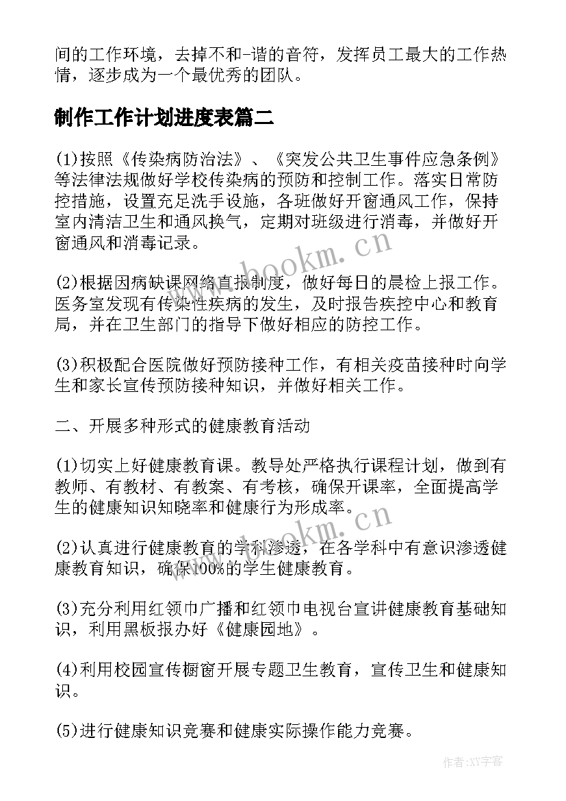 2023年制作工作计划进度表 店长月工作计划表格(通用10篇)