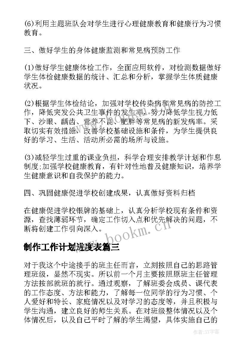 2023年制作工作计划进度表 店长月工作计划表格(通用10篇)