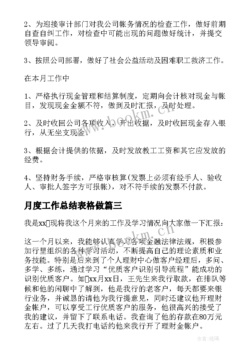 月度工作总结表格做 月度工作总结(优秀7篇)