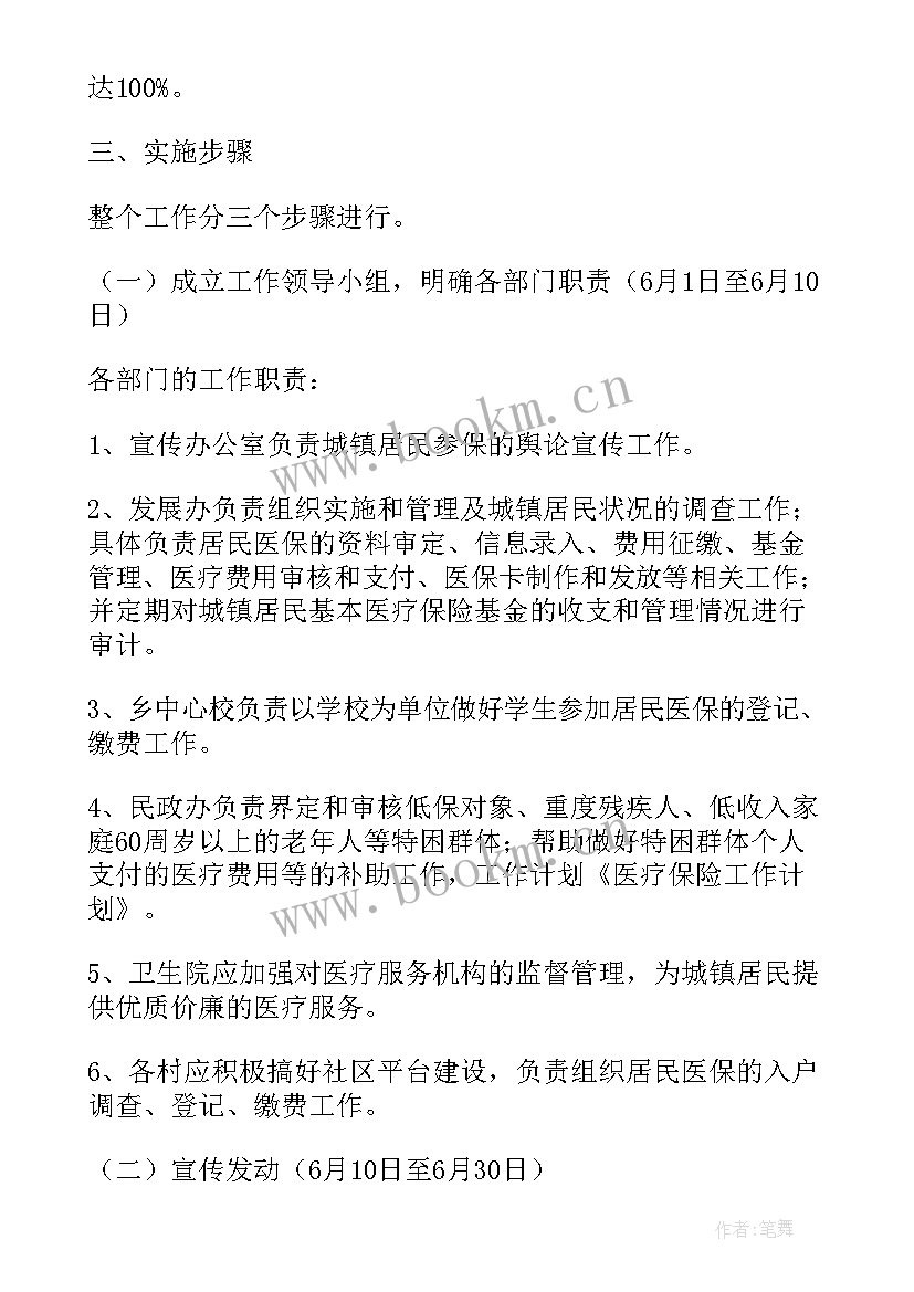 最新补充医疗工作计划和措施(优秀6篇)