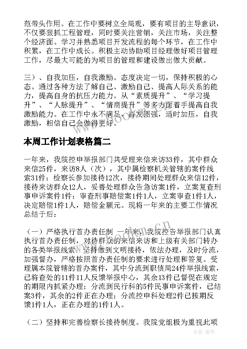 本周工作计划表格 本周项目工作计划(大全7篇)