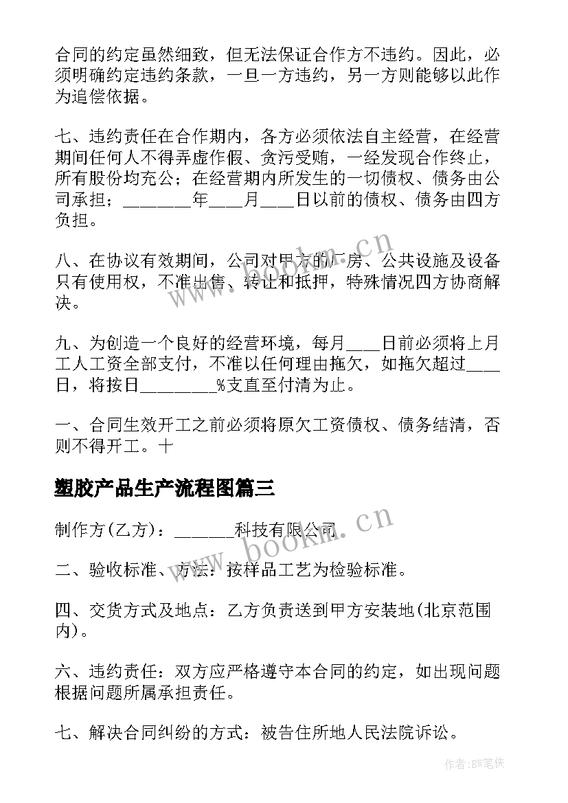 2023年塑胶产品生产流程图 生产加工合同(模板9篇)