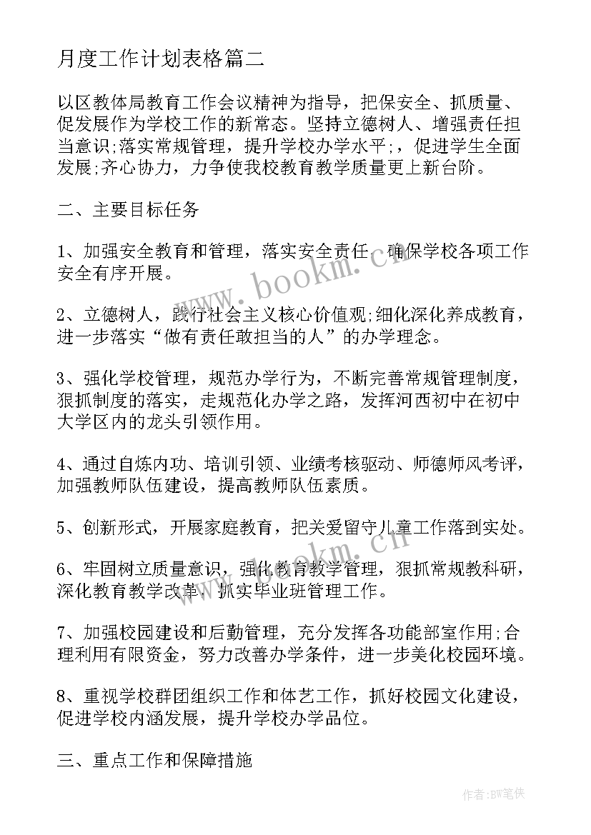 2023年月度工作计划表格 月工作计划表格(通用8篇)