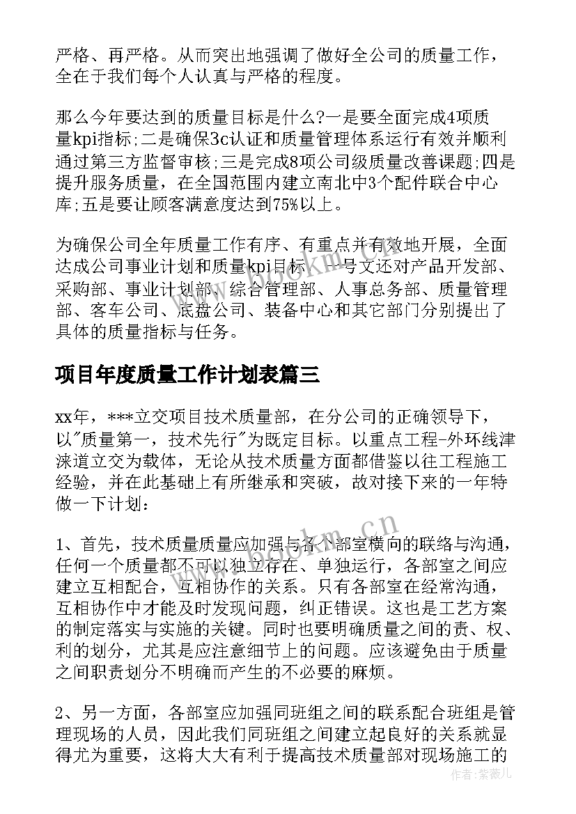 最新项目年度质量工作计划表(汇总7篇)