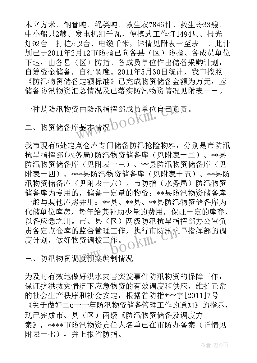 最新防汛物资仓库工作计划(优秀5篇)