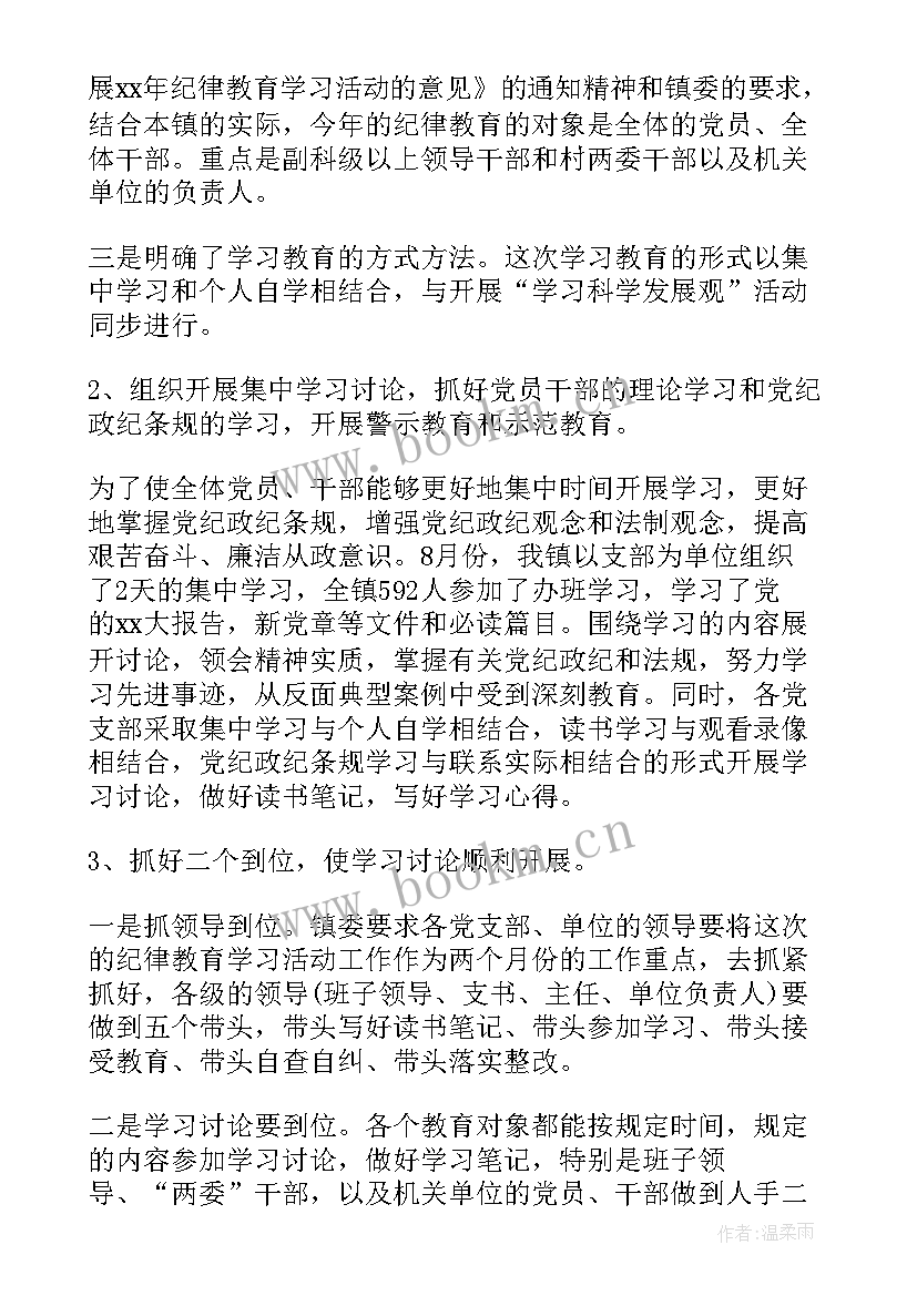 最新学生小组总结报告(汇总7篇)