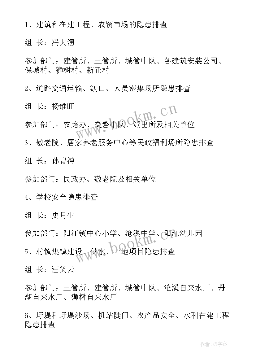 2023年检查下一步工作计划(通用7篇)