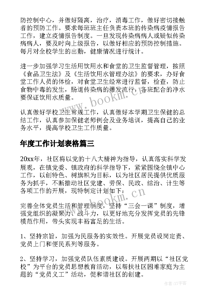 年度工作计划表格(精选7篇)