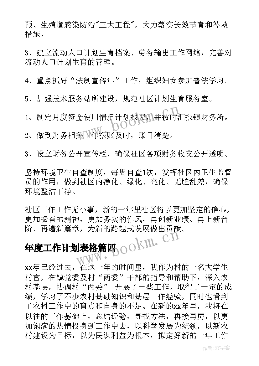 年度工作计划表格(精选7篇)