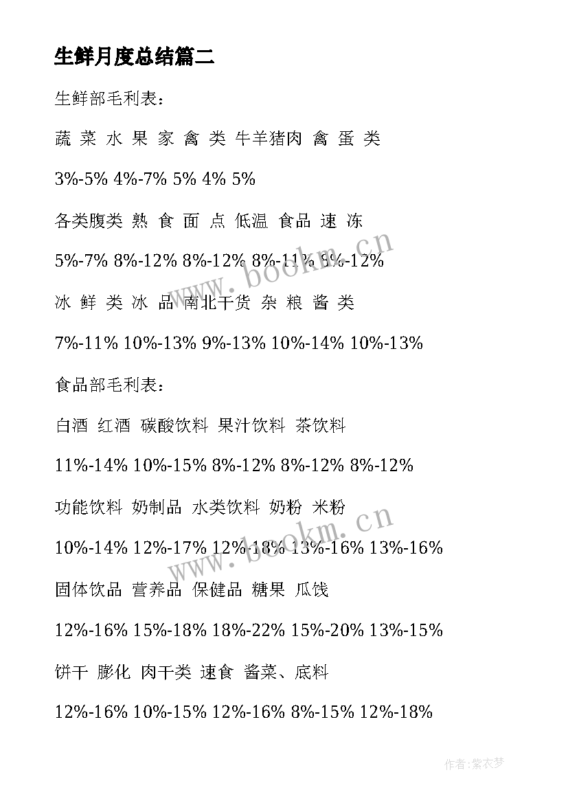 最新生鲜月度总结(精选5篇)