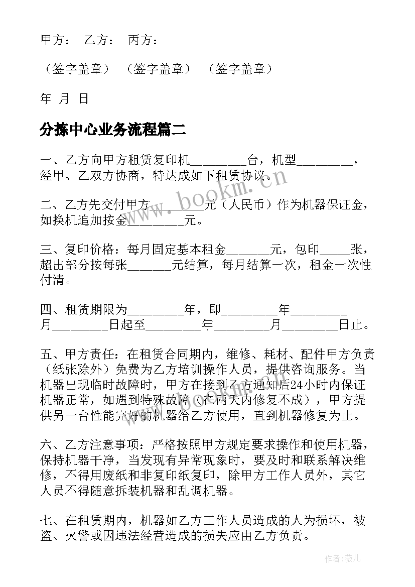 最新分拣中心业务流程 土地租赁合同(实用6篇)