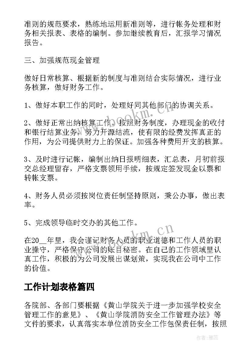 工作计划表格 店长月工作计划表格(模板9篇)