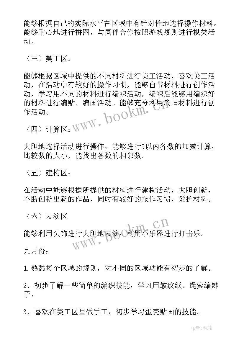 2023年区域经理月度工作计划 区域工作计划(汇总5篇)