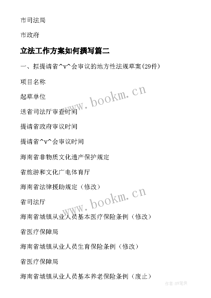 最新立法工作方案如何撰写 重庆市立法工作计划(大全5篇)