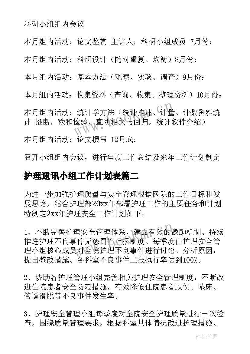 最新护理通讯小组工作计划表 护理小组工作计划(模板5篇)