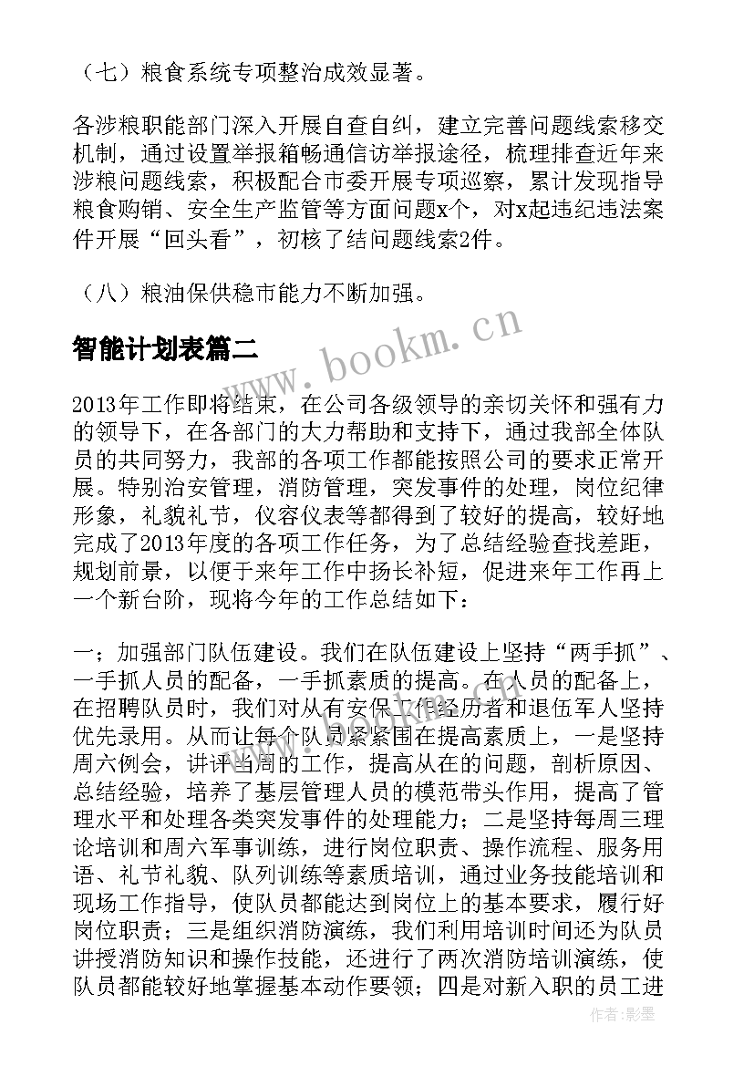 最新智能计划表 粮库智能化工作计划(通用6篇)