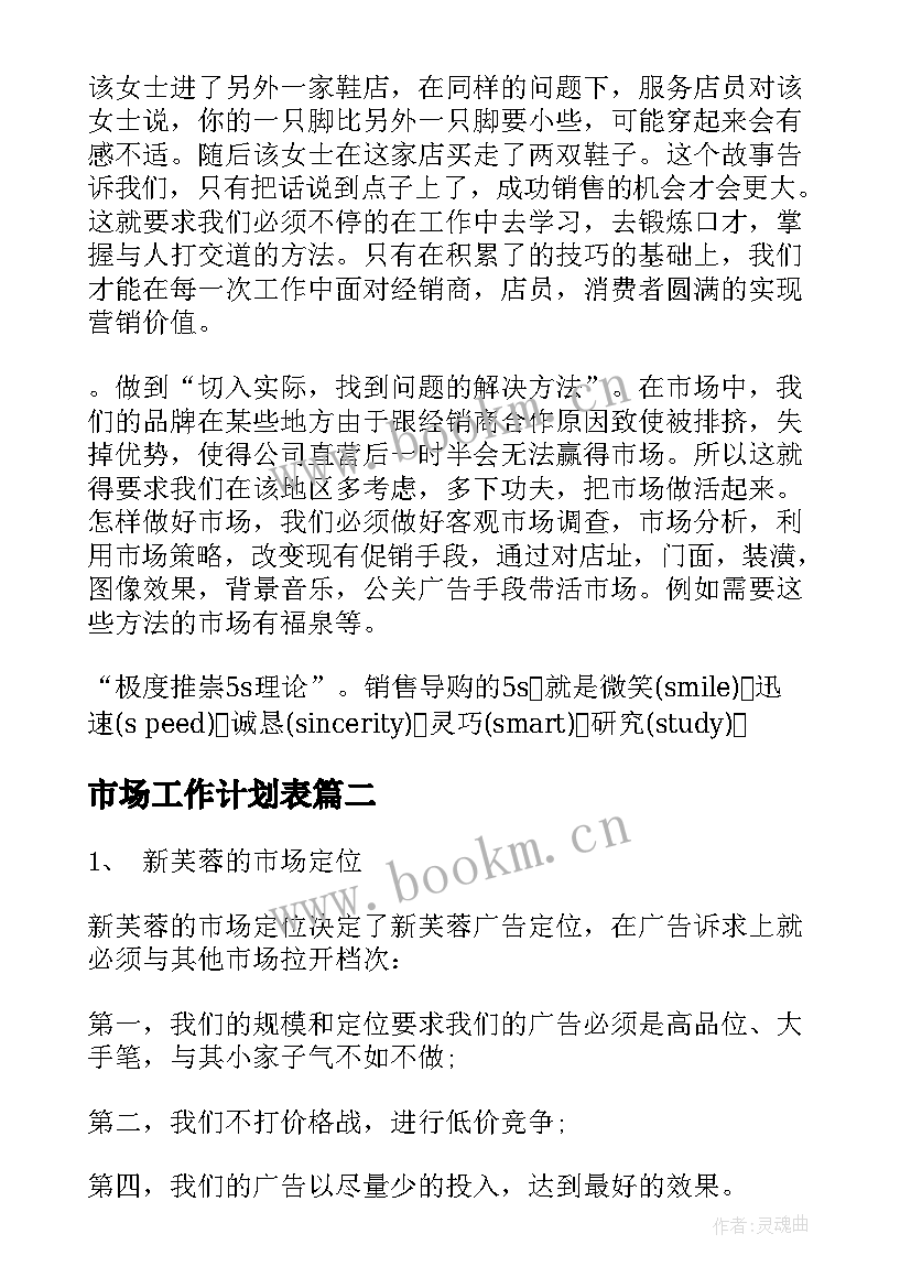 最新市场工作计划表(优秀7篇)