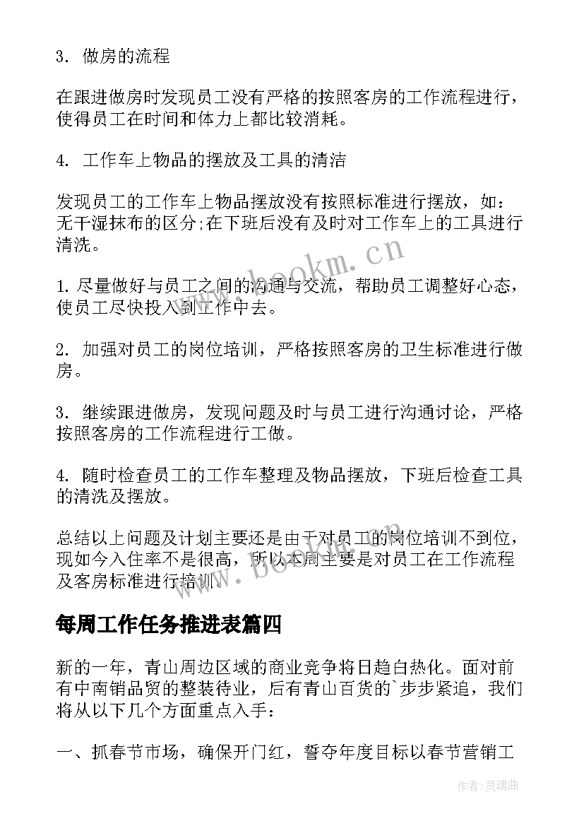 最新每周工作任务推进表 每周工作计划(实用7篇)