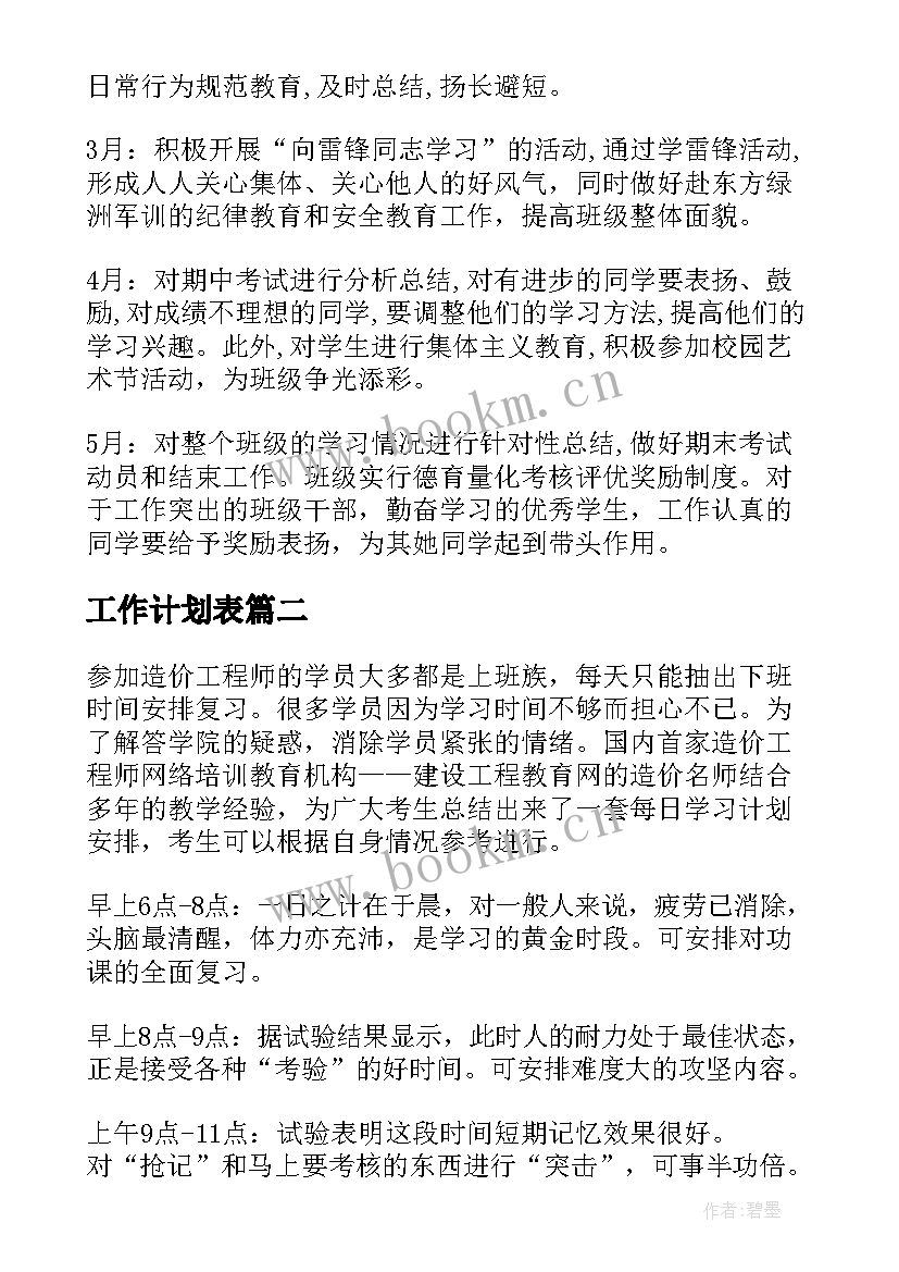 工作计划表 每日工作计划(精选6篇)