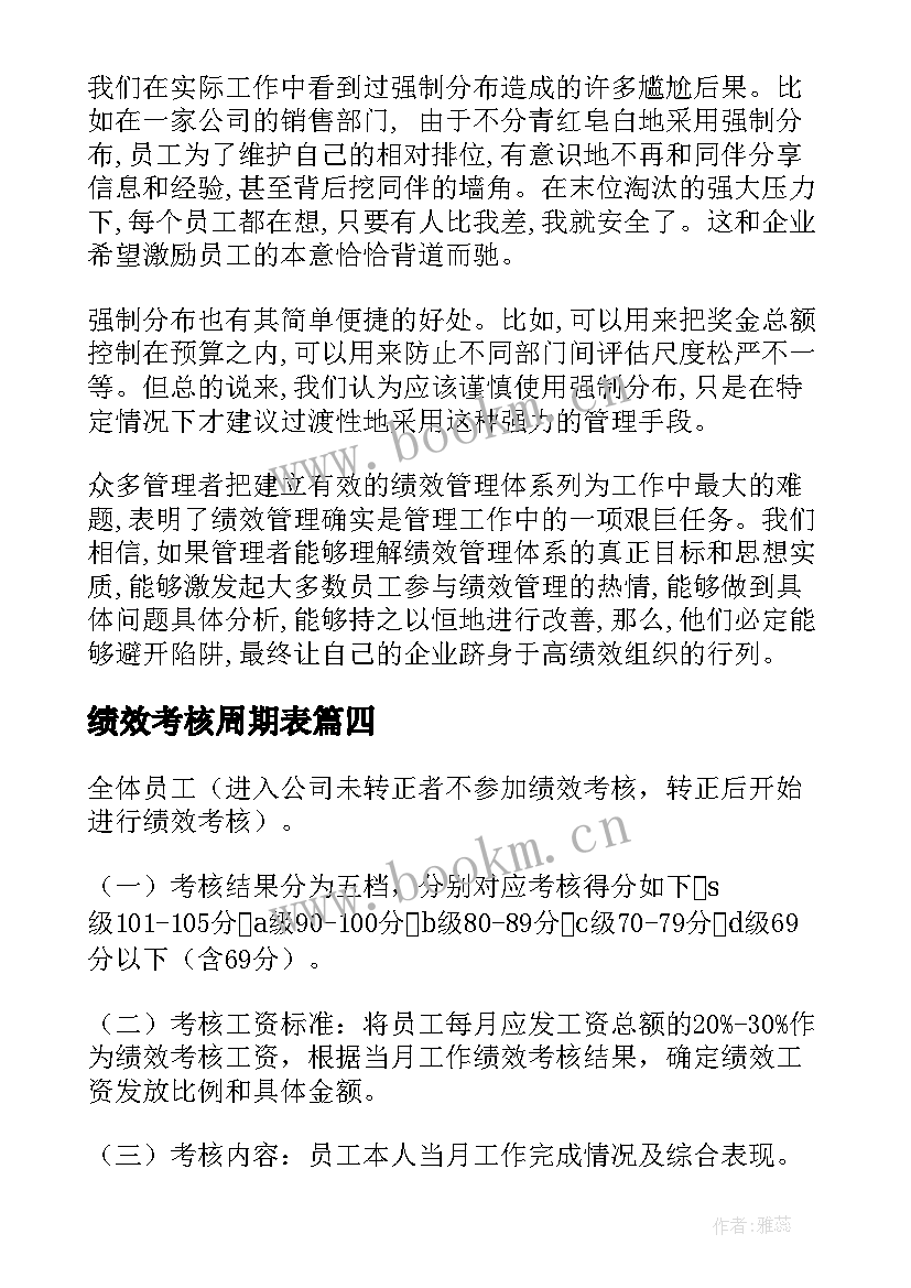 绩效考核周期表 绩效面谈表工作计划(优质7篇)