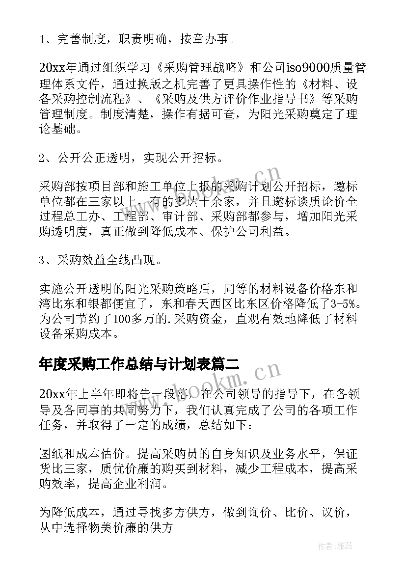 年度采购工作总结与计划表 年度采购工作计划(模板10篇)