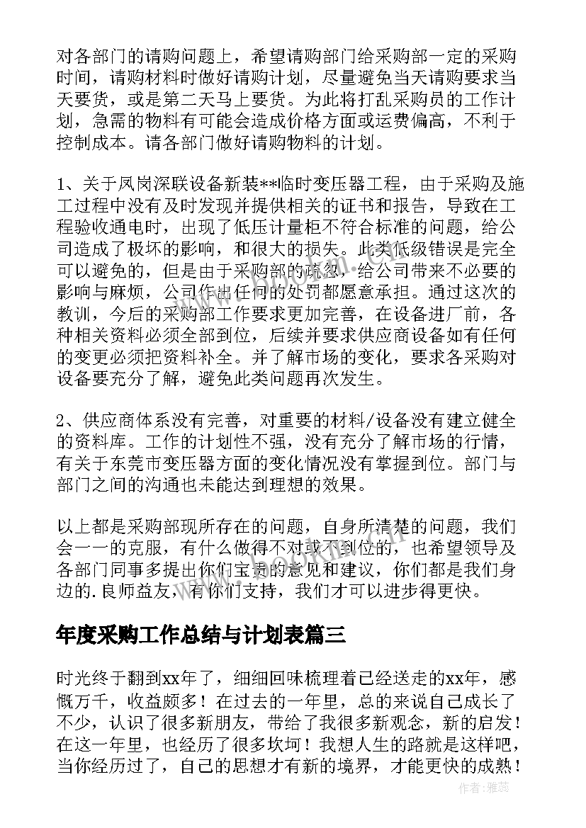 年度采购工作总结与计划表 年度采购工作计划(模板10篇)