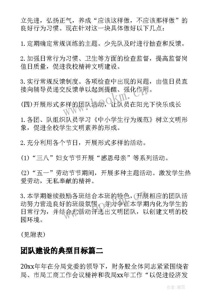 团队建设的典型目标 单位团队建设提升工作计划热门(模板5篇)