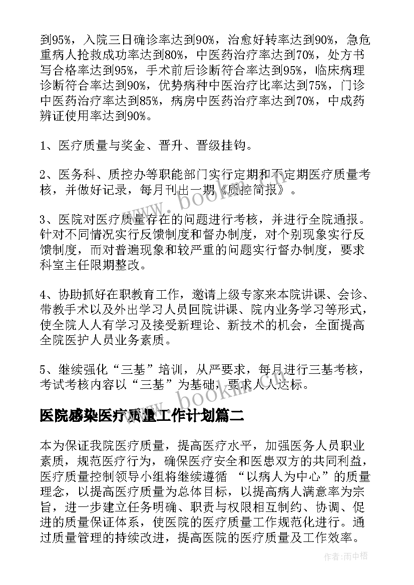 医院感染医疗质量工作计划(大全7篇)