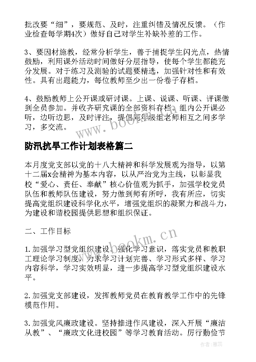 最新防汛抗旱工作计划表格(大全7篇)