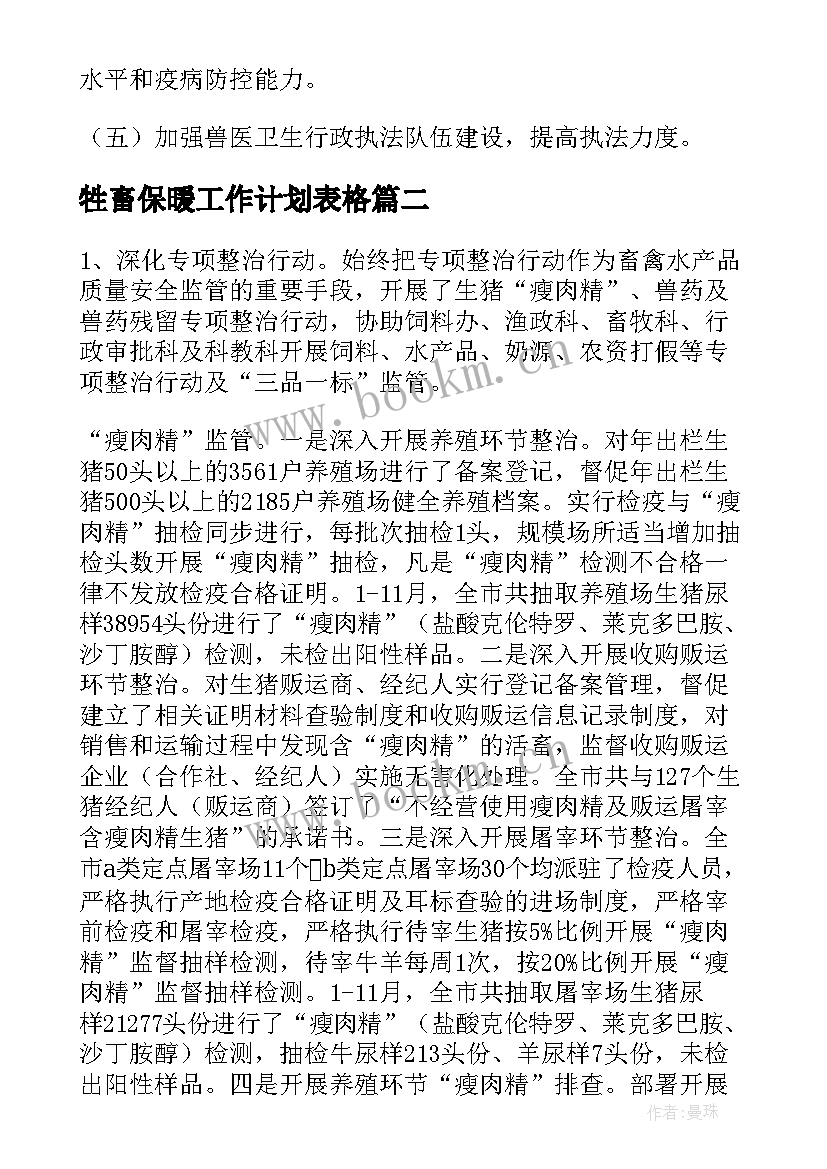 最新牲畜保暖工作计划表格 牲畜保暖工作总结(模板6篇)