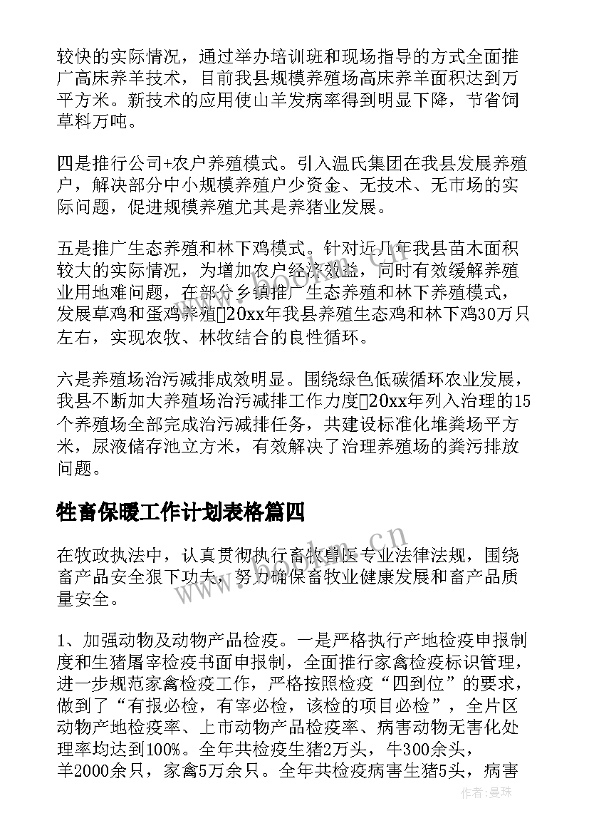 最新牲畜保暖工作计划表格 牲畜保暖工作总结(模板6篇)