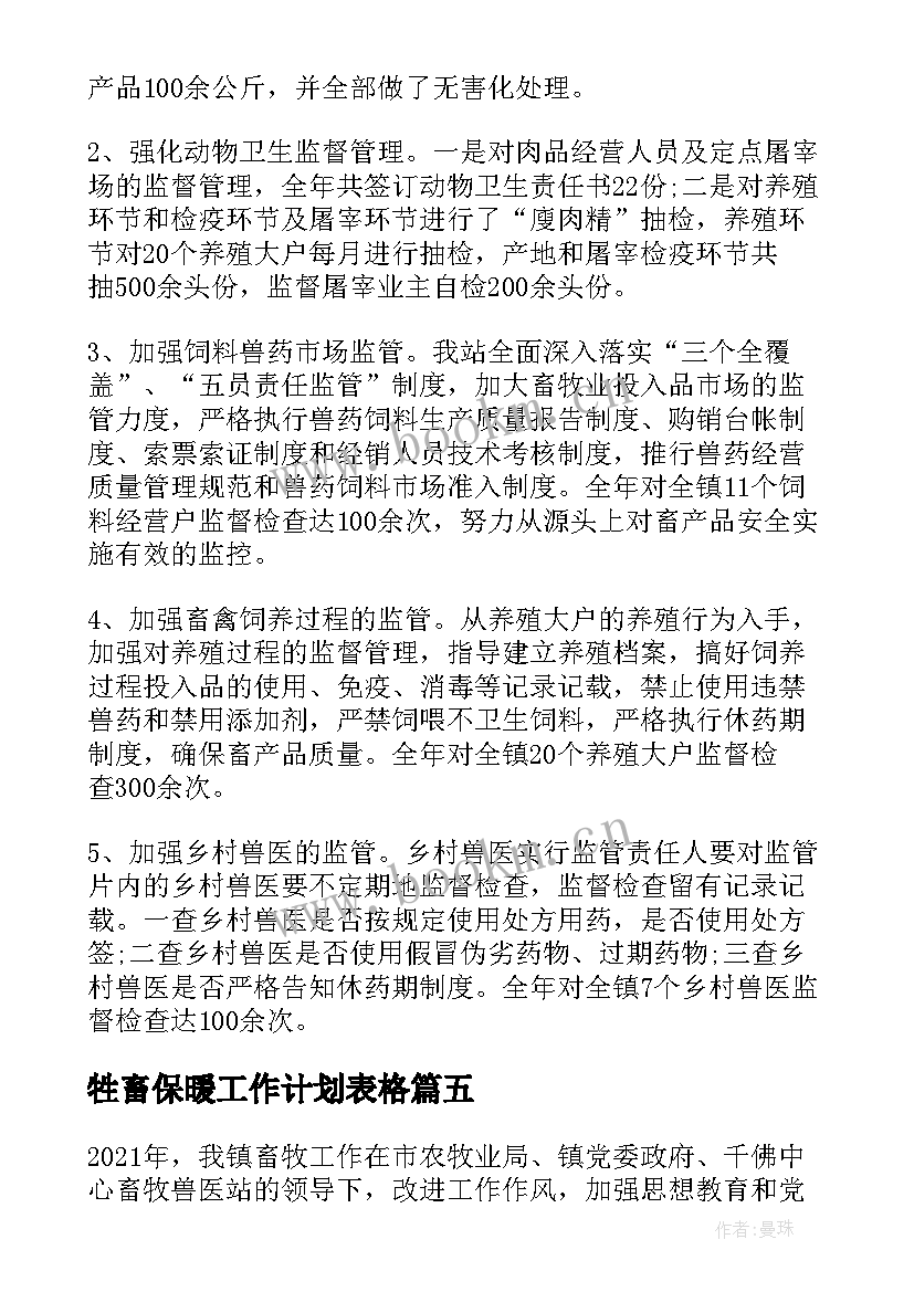 最新牲畜保暖工作计划表格 牲畜保暖工作总结(模板6篇)