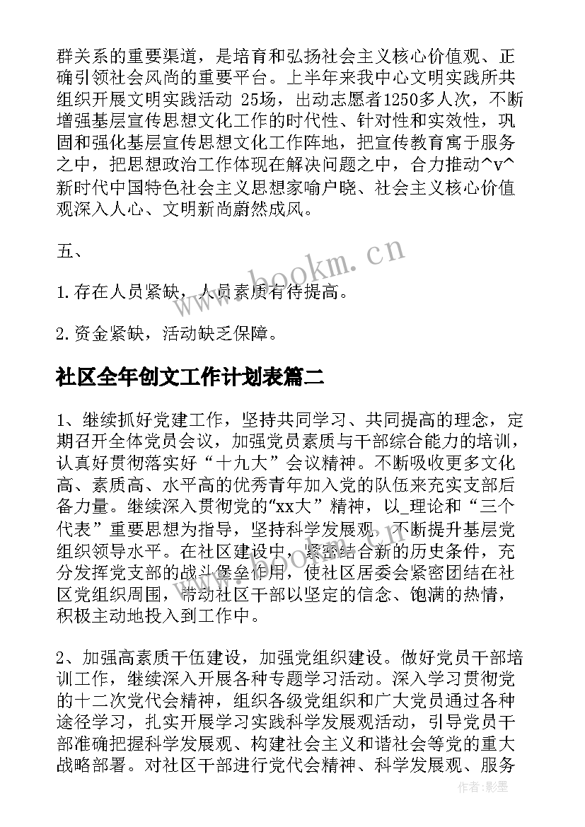 社区全年创文工作计划表 社区创文工作计划(实用5篇)