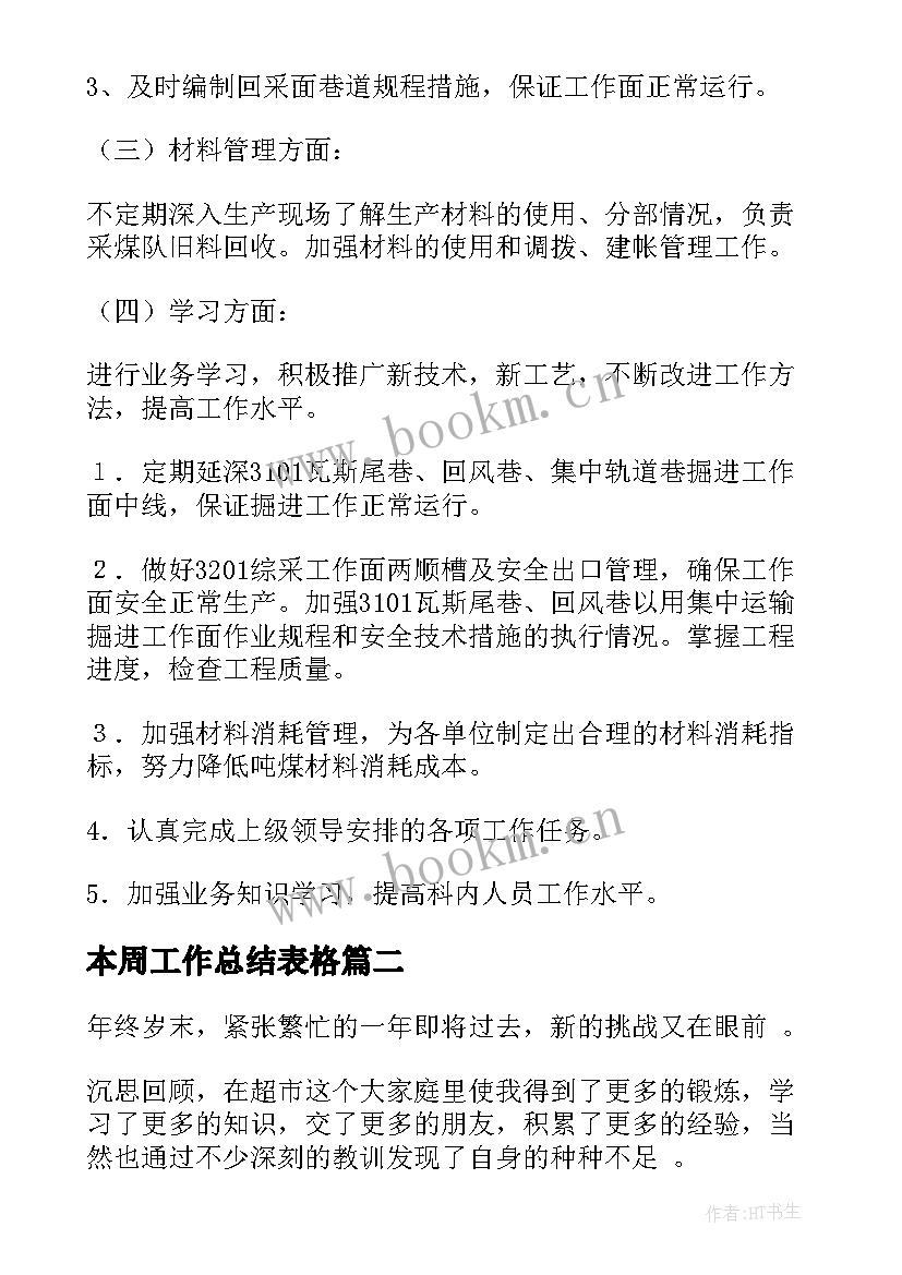 最新本周工作总结表格 本周工作总结(模板5篇)