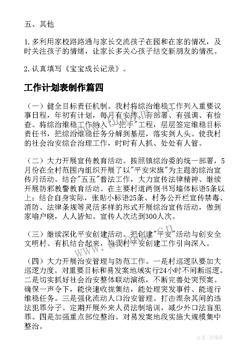 工作计划表制作 月工作计划表(大全6篇)