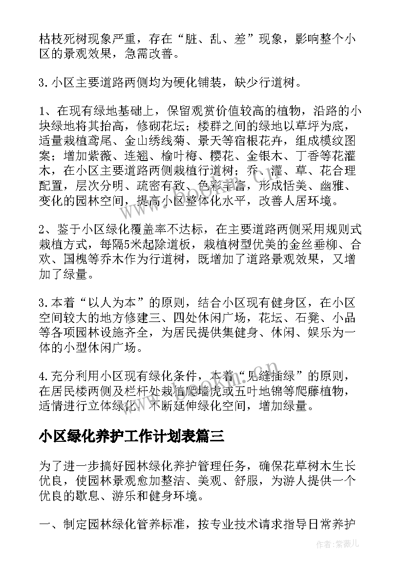 2023年小区绿化养护工作计划表 小区绿化养护方案(汇总5篇)