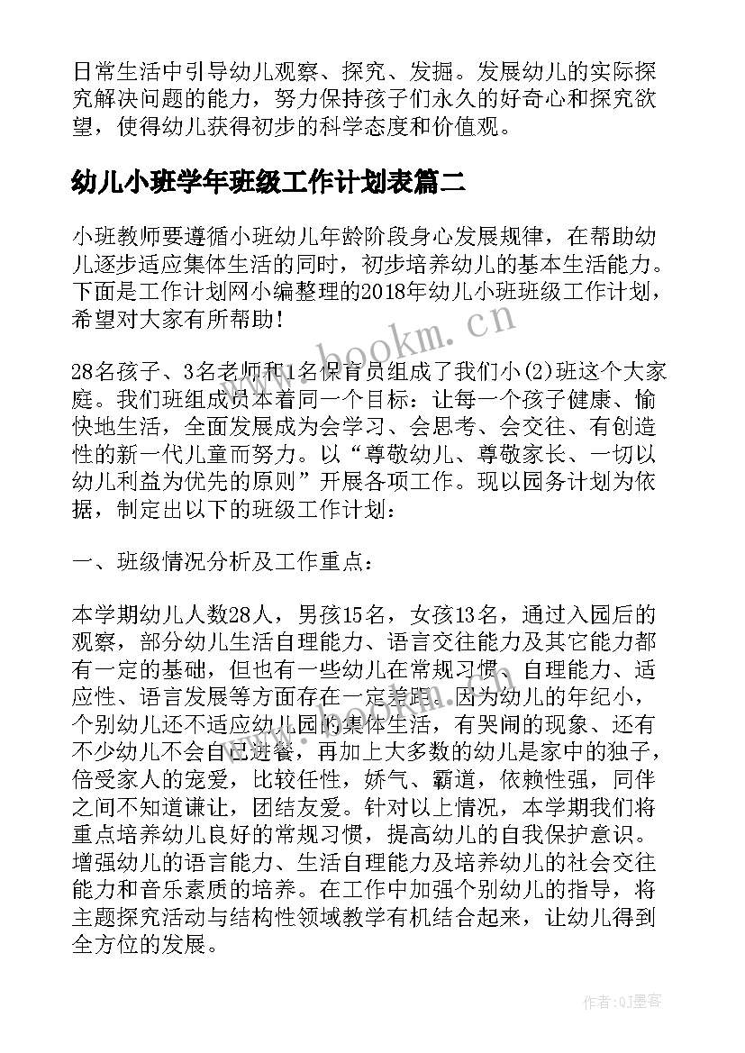 最新幼儿小班学年班级工作计划表 幼儿园小班班级学年工作计划(模板9篇)